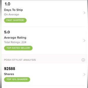 Excited to share my Poshmark Seller Statistics & Ratings! Shop with CONFIDENCE